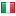 cacciatoriteste.it hosted country